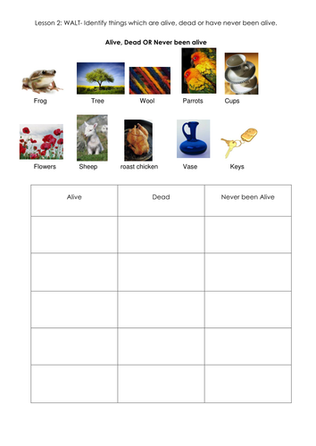 science living things their habitats ks1 planning resources by