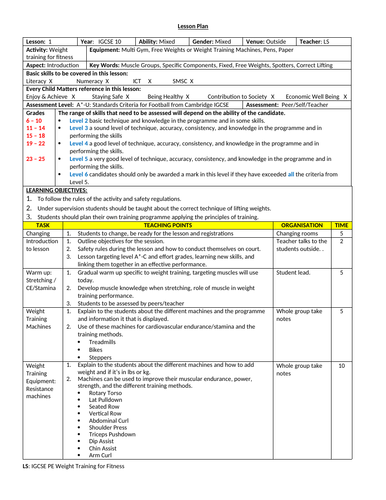 IGCSE Weight Training for Fitness Lesson Plans - Year 10/11