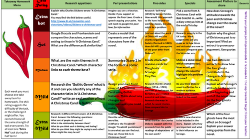 A Christmas Carol Homework Menu