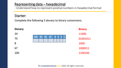 Hexadecimal Converting Positive Numbers By Uk Teaching Resources Tes