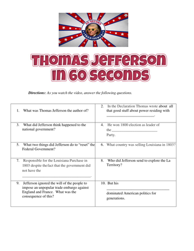 Thomas Jefferson in 60 Seconds