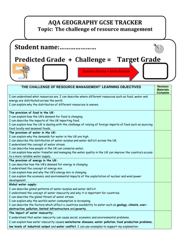 AQA GEOGRAPHY NEW SPECIFICATION- topic front covers. | Teaching Resources