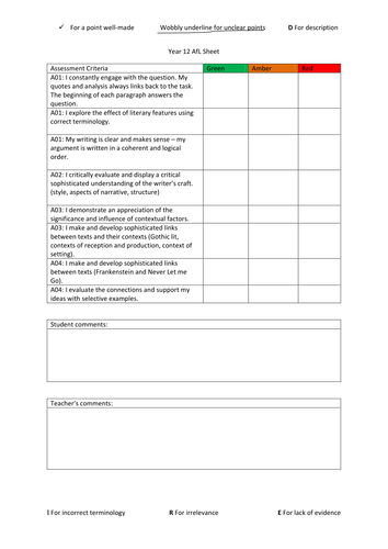 Frankenstein and Never Let Me Go: Edexcel A Level English Literature ...