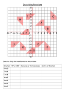 Rotations Lesson | Teaching Resources