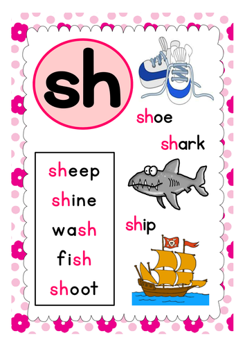 PINK PHONICS DISPLAY POSTERS TEACHING RESOURCES LITERACY ENGLISH EYFS ...