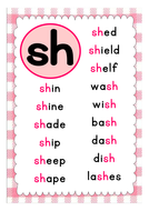 PINK PHONICS DISPLAY POSTERS TEACHING RESOURCES LITERACY ENGLISH EYFS ...