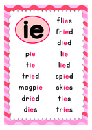 PINK PHONICS DISPLAY POSTERS TEACHING RESOURCES LITERACY ENGLISH EYFS ...