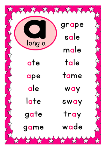 PINK PHONICS DISPLAY POSTERS TEACHING RESOURCES LITERACY ENGLISH EYFS ...