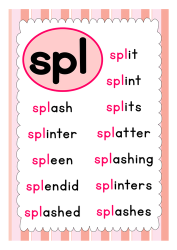 PINK PHONICS DISPLAY POSTERS TEACHING RESOURCES LITERACY ENGLISH EYFS ...