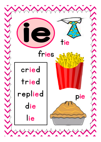 PINK PHONICS DISPLAY POSTERS TEACHING RESOURCES LITERACY ENGLISH EYFS ...