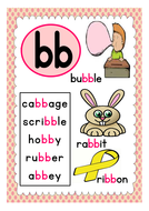 PINK PHONICS DISPLAY POSTERS TEACHING RESOURCES LITERACY ENGLISH EYFS ...