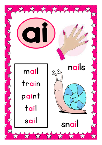 PINK PHONICS DISPLAY POSTERS TEACHING RESOURCES LITERACY ENGLISH EYFS ...