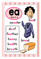 PINK PHONICS DISPLAY POSTERS TEACHING RESOURCES LITERACY ENGLISH EYFS ...