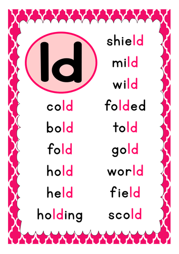 PINK PHONICS DISPLAY POSTERS TEACHING RESOURCES LITERACY ENGLISH EYFS ...