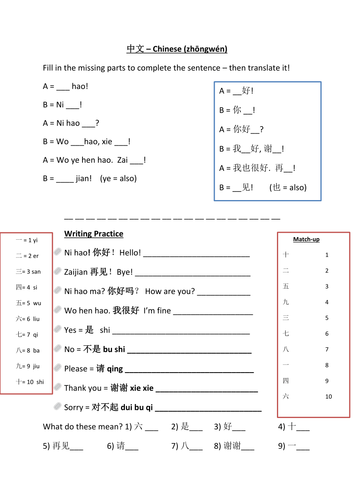 Mandarin Chinese - 1st lesson. Basics including greetings and numbers 1 ...