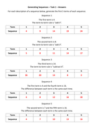 Generating Sequences | Teaching Resources
