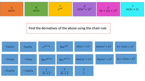 C3. Functions Wipeout game. Chain rule/integration composite  functions matching No cutting required