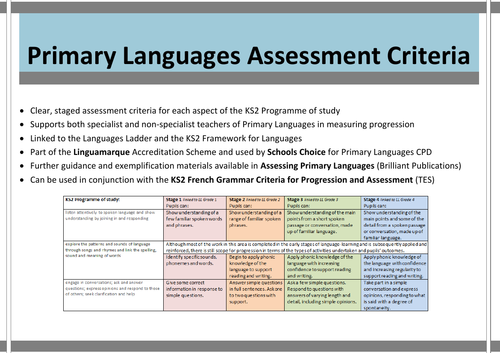 KS2 Primary Languages Assessment Criteria