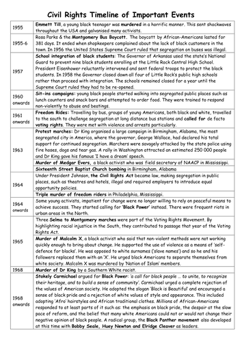 Timeline Of The Us Civil Rights Movement 1950 1970 Teaching Resources