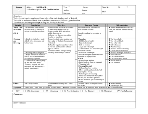 PE- Softball Scheme