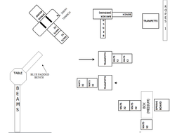 KS3 Gymnastics lessons, unit and resources by hworkman | Teaching Resources