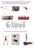 KS3 Gymnastics lessons, unit and resources | Teaching Resources