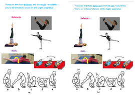 KS3 Gymnastics lessons, unit and resources | Teaching Resources