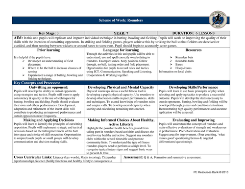 Rounders Year 7 unit and lesson plans | Teaching Resources