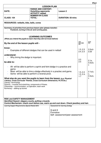 Year 8 & 10 Netball unit plans, lessons plans and resources | Teaching ...