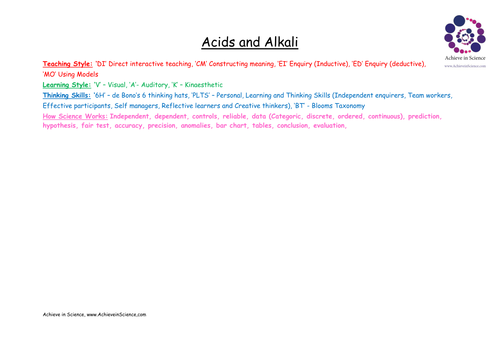 KS3 Acids and Alkali