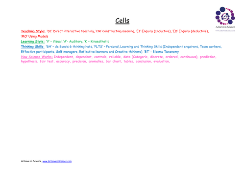 KS3 Cells unit of work