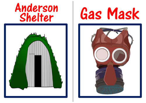 WORLD WAR 2 TEACHING RESOURCES, HISTORY KEY STAGE 2-3 DISPLAY CLASS ...