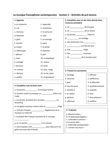 A-level French Unit 4 Contemporary French Music