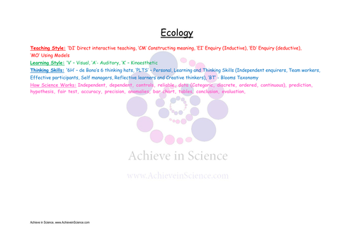 KS3 Ecology unit of work and resources