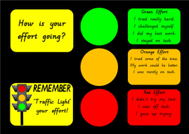 Effort Traffic Lights | Teaching Resources