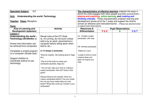 ICT Reception Scheme of Work