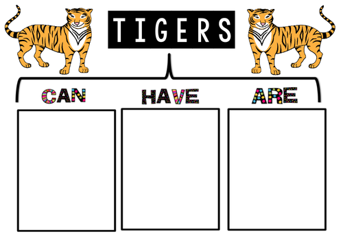 TIGER WHO CAME TO TEA STORY TEACHING RESOURCES EYFS KS1 ENGLISH MORALS ...