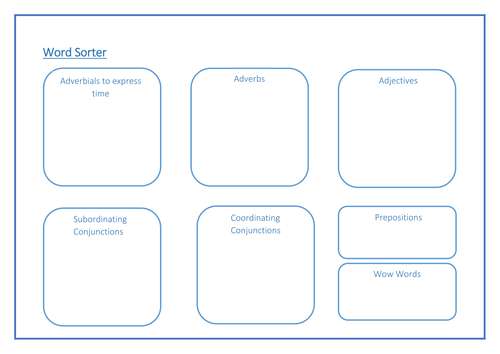 SPAG Word Sorter