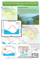 KS3 Middle East Scheme of Work & Resources | Teaching Resources