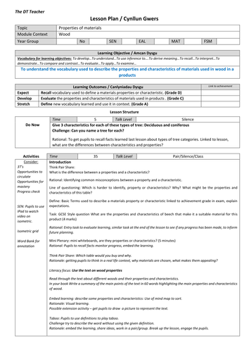 Wood Properties and Characteristic literacy focus lesson new vocabulary ...