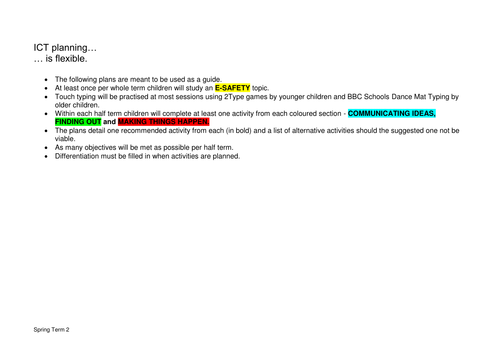 ICT planning Spring term 