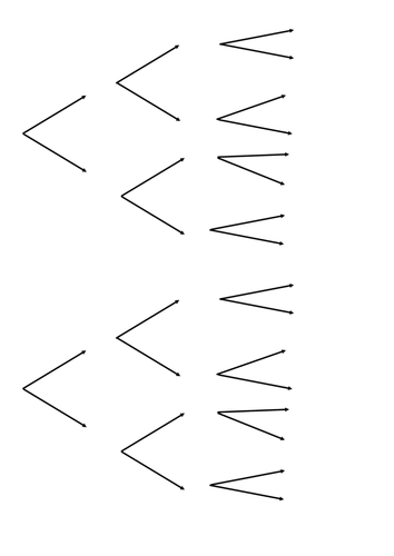 Fruit Bowl Problem Calculating Probability Tree Diagram Without Replacement Circus Activity