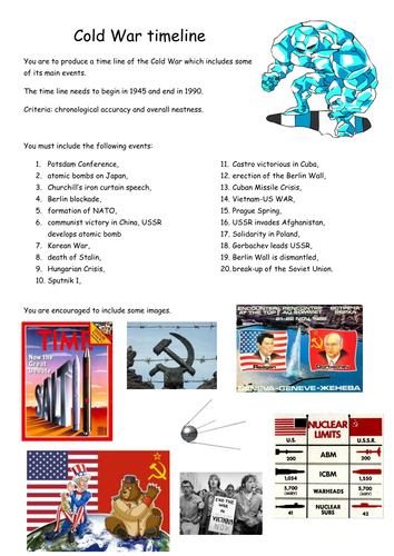 Timeline of the Cold War - an exercise in chronology | Teaching Resources