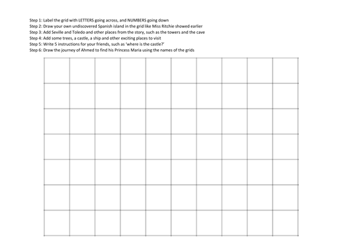 KS1: Map Reading and Grids in Maths and Geography (Entire week of