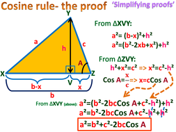 Cosine rule, proof. Poster and presentation. (Simplifying proofs series