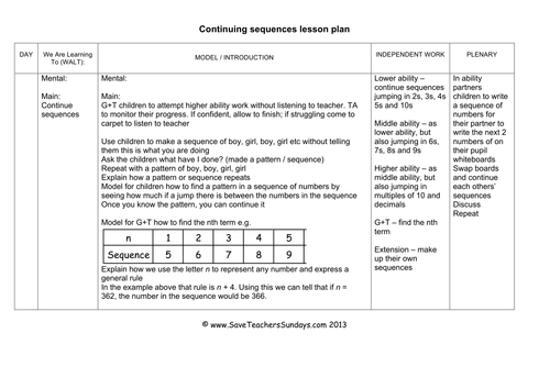 Sequences And Nth Terms Ks2 Worksheets Lesson Plans And Model Worksheeet Teaching Resources