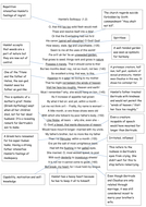 Hamlet Activity Act 1 Scene 2 - Hamlet's Soliloquy | Teaching Resources