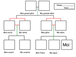 Ma Famille My Family Teaching Resources