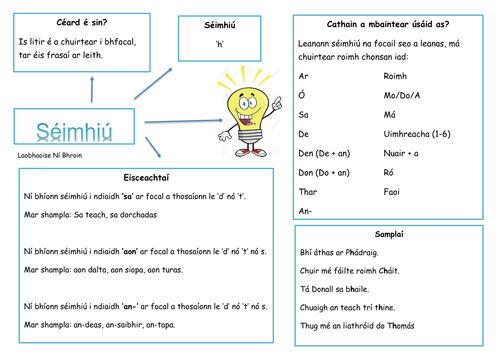 Séimhiú - Revision Mat