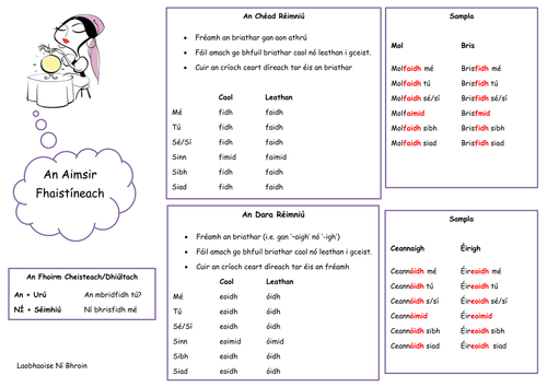 docx, 176.03 KB